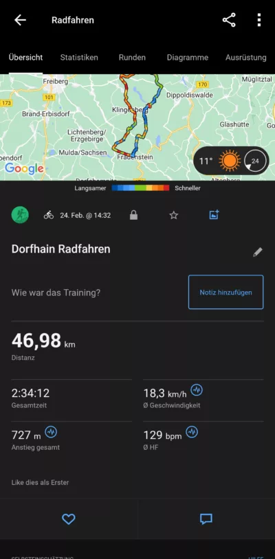 Radtraining Frauenstein Ergebnisse