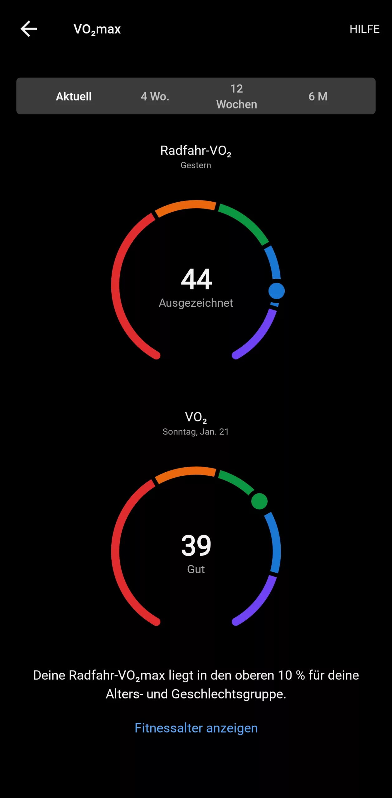 VO2max
