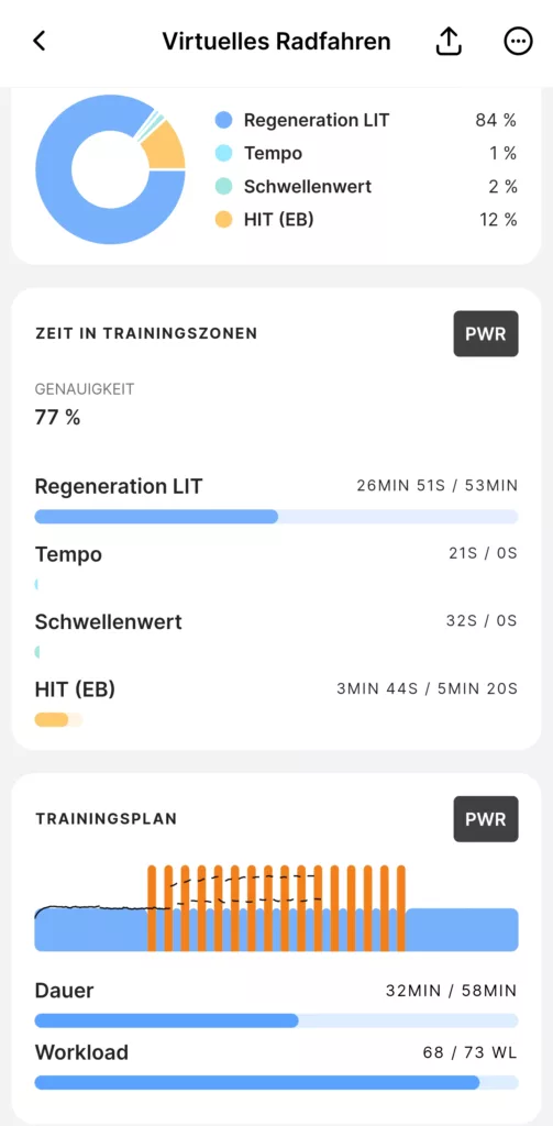 VO2max Training in der enduco-App