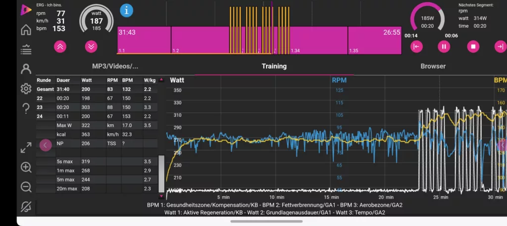 VO2max Training in der icTrainer-App