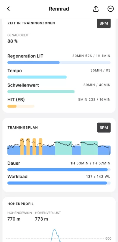 Screenshot enduco Training 17.04.2024
