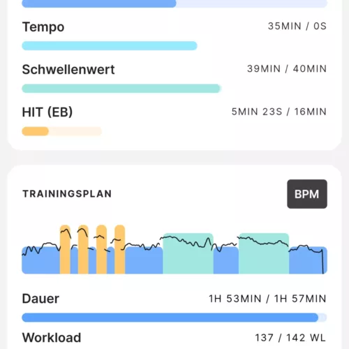 erstes Training mit dem Canyon Endurace