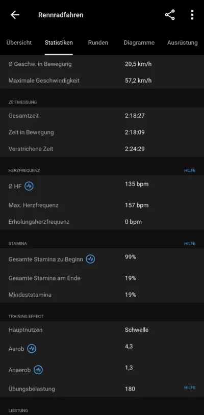 Screenshot Garmin Connect Trainingsaufzeichnung